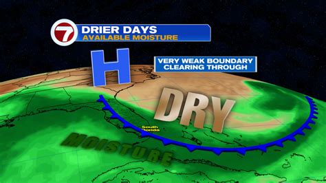 Drier and Nicer Weather Pattern Begins to Settle In